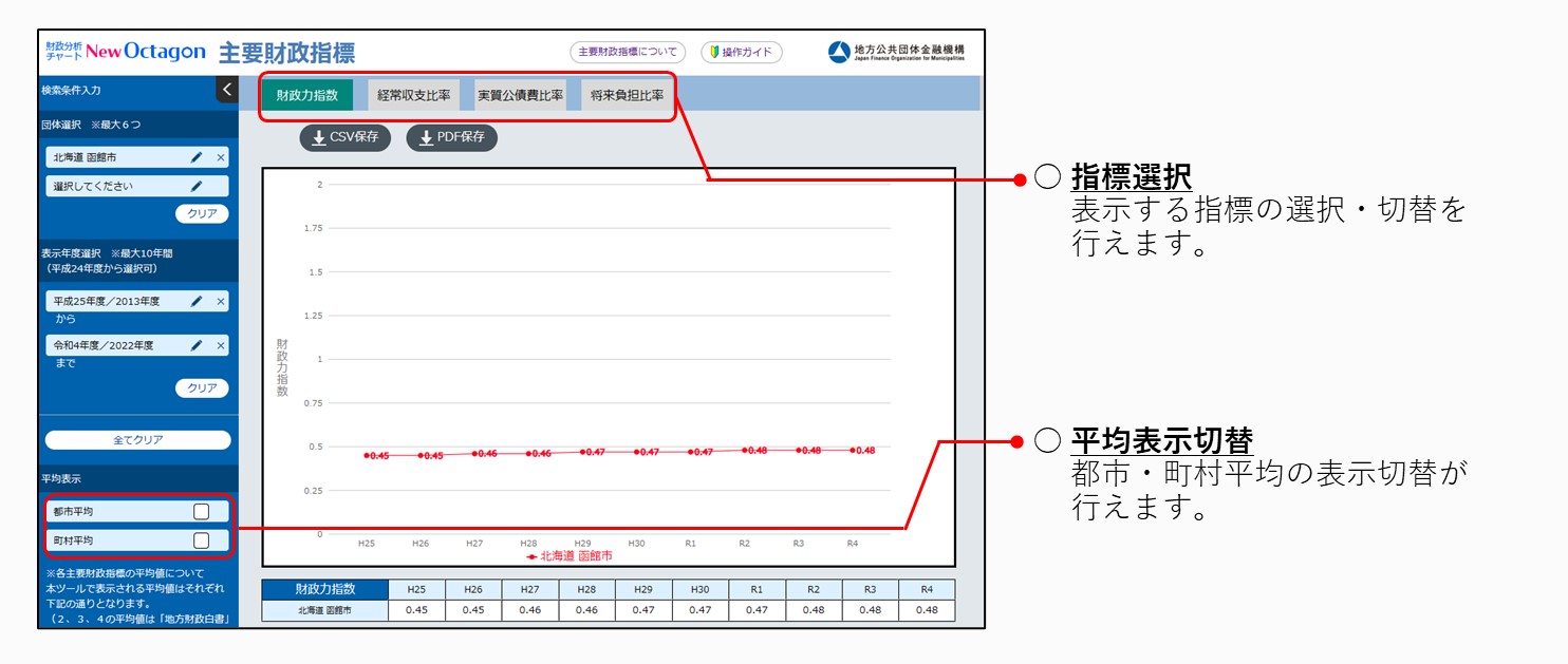 財政と金融の法的構造 Amazon.co.jp: 財政と金融の法的構造 eBook : 中里実: 本